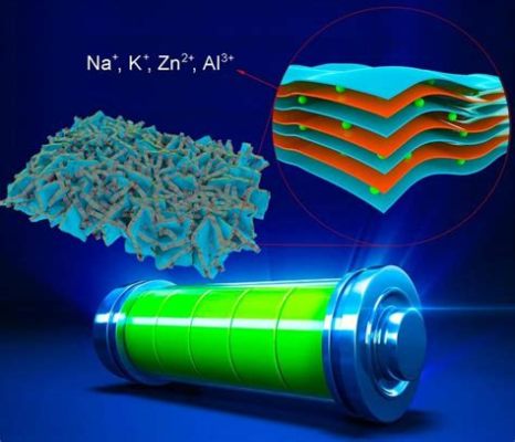 Diamanten Nanorör för Avancerad Materialvetenskap och Energiomvandling!