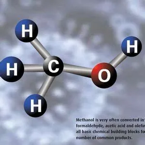  Methanol – En viktig byggsten för framtidens kemi!